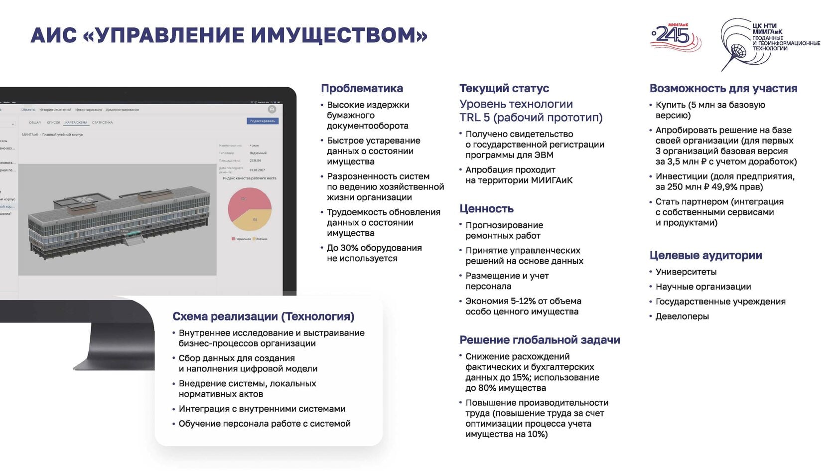 АИС "Управление имуществом"